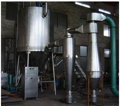 噴霧干燥機